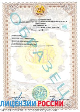 Образец сертификата соответствия (приложение) Котельники Сертификат ISO 14001